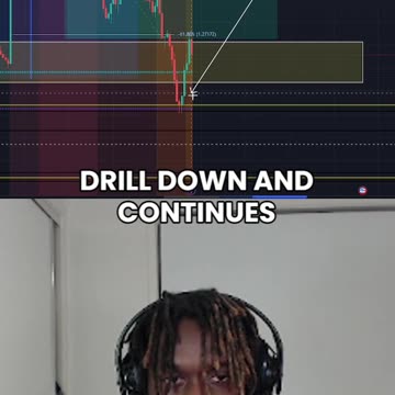 The Reason I Exited Out For A 1:3!!! (GBP/USD)