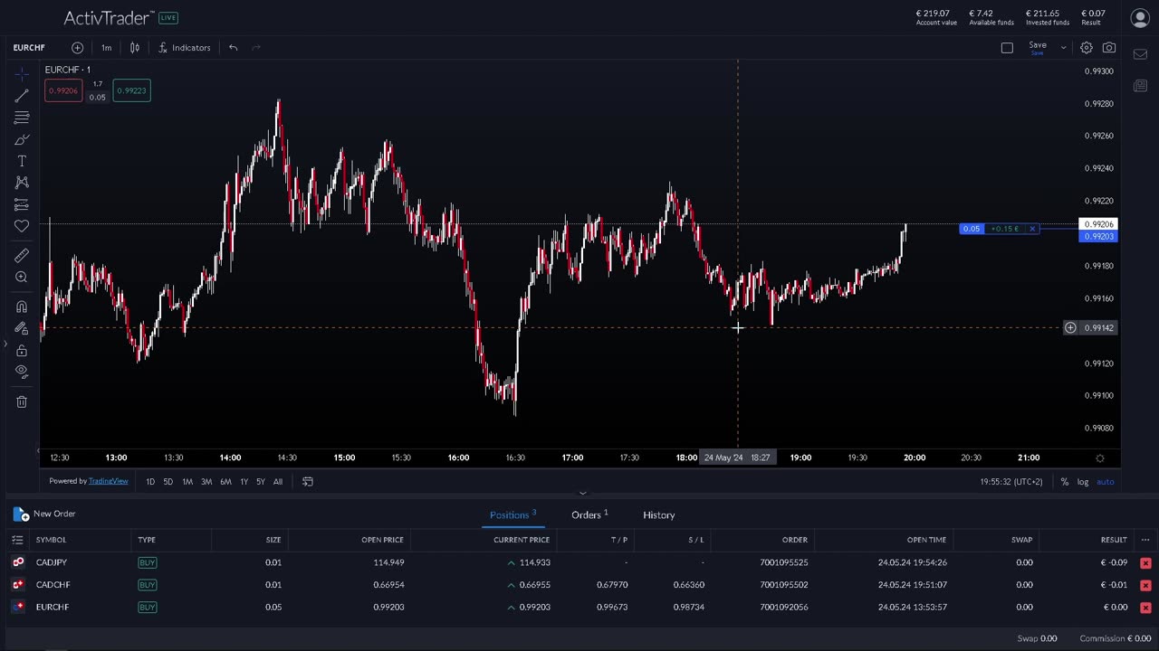 Trading Live Day 1