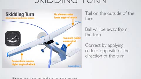 Flight Training Exercise - Turns