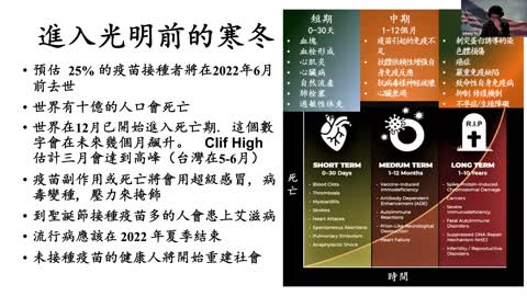 真理篇 （4）菁英 韭菜的最後對決 Global Elites vs We the People Deplorables
