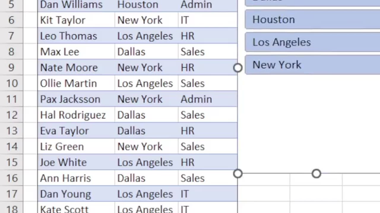 How to Slicers in Excel and easily filter data in your spreadsheet | Technical Buddy #technicalbuddy