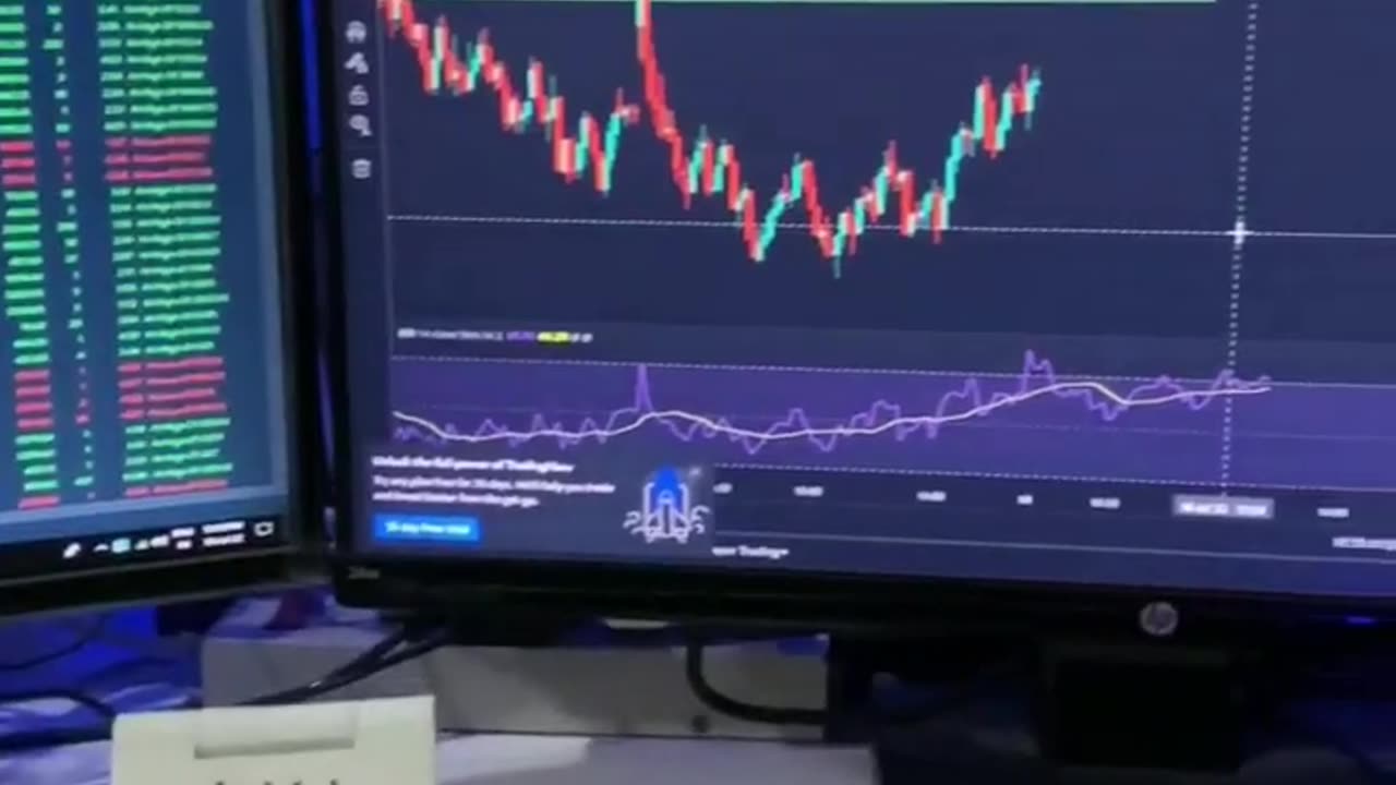 Stock Market