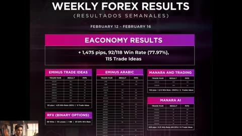 Crypto signal 2024 1st trade