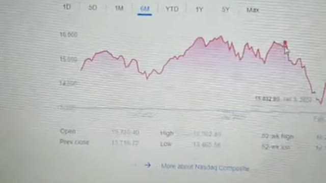 Seasonally Adjusted numbers Hiding Housing Crash