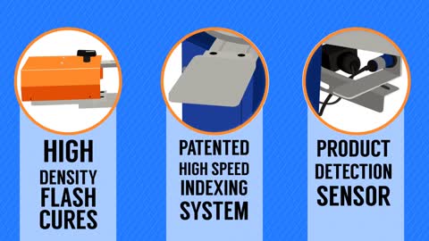 Automatic Screen Printing Machine - Rapidtag