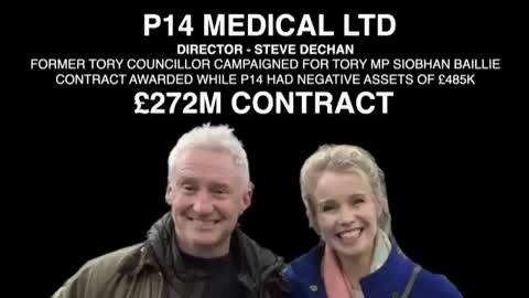 The Covid Contracts