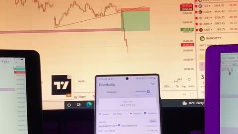 Trader 📊📊📊