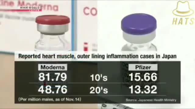 Japan’s health ministry doesn’t lie to the people. They told the truth that vaxx injury may happen.