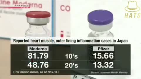 Japan’s health ministry doesn’t lie to the people. They told the truth that vaxx injury may happen.