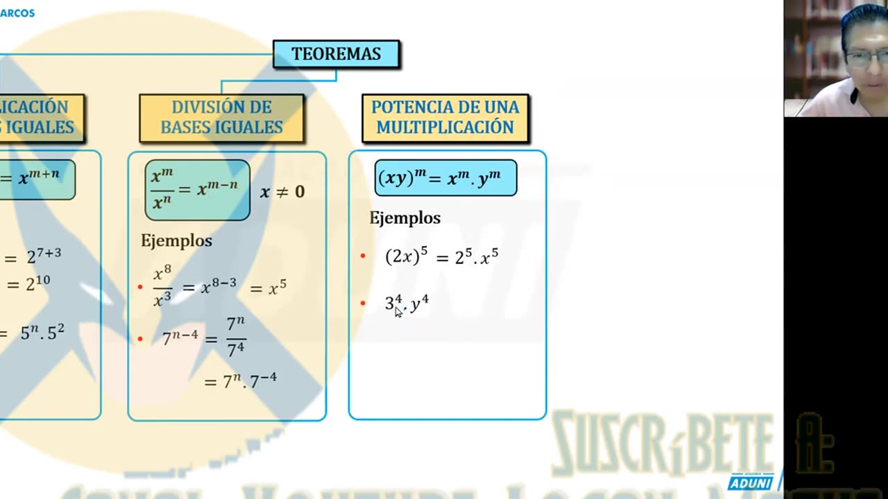 SEMESTRAL ADUNI 2023 | Semana 01 | Álgebra