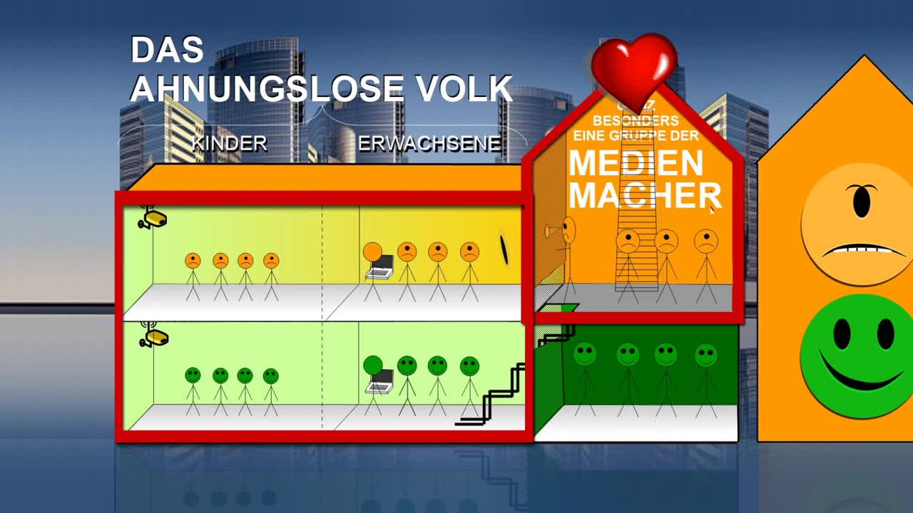 An das ahnungslose Volk - Öffnet eure Augen 20.07.2022