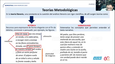 SEMESTRAL ADUNI 2021 | Semana 11 | Química S1 | Literatura | RM