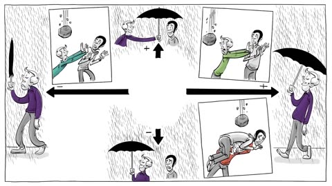 Cipolla’s 5 Laws of Human Stupidity