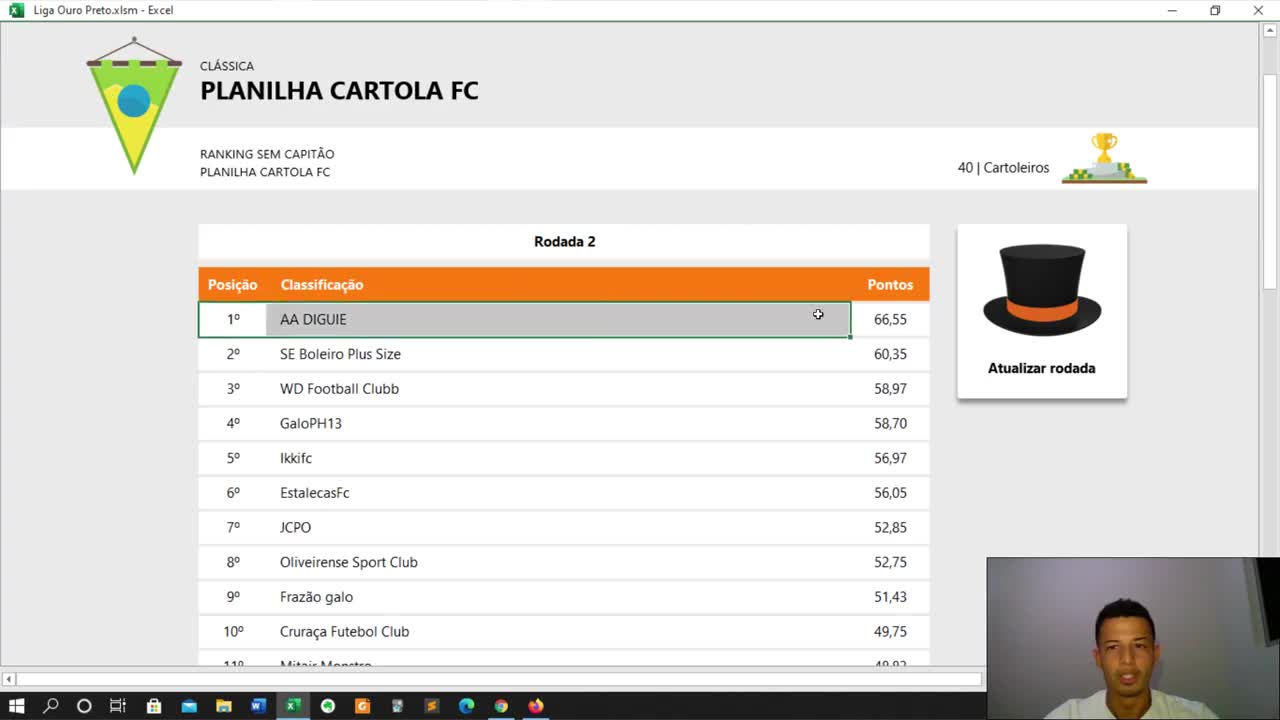 2 Rodada | Cartola FC 2021 | Planilha Cartola FC