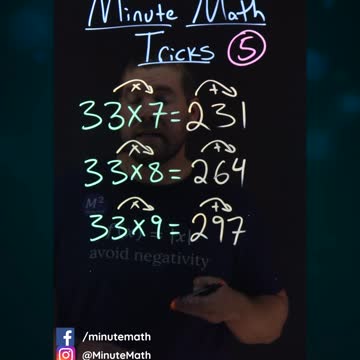 Minute Math Tricks - Part 5 | Multiply 33 Trick #shorts