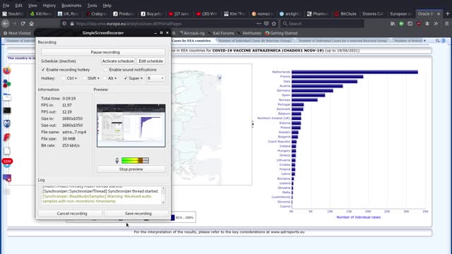 Tutorial showing how to view adverse drug reaction in Europe using the adrreports database