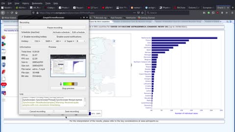 Tutorial showing how to view adverse drug reaction in Europe using the adrreports database