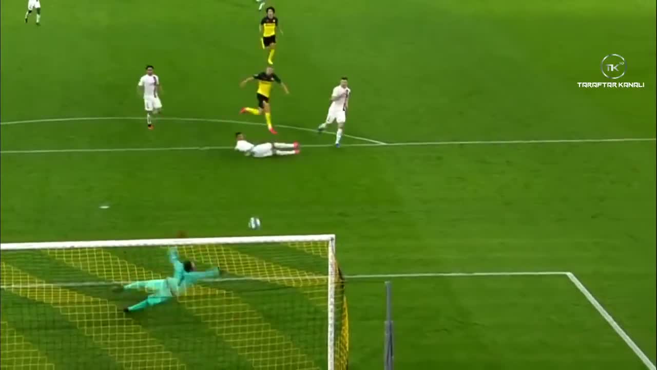 Top 20 Goals in Champions League 2020