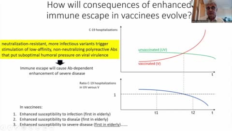 Geert Vanden Bossche - for vaccinees? it's 5 past 12