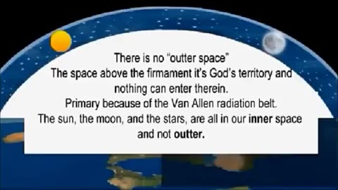 THE WORLD ACCORDING TO GENESIS VS THE WORLD ACCORDING TO NASA