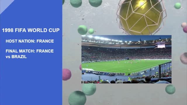 FIFA WORLD CUP SOCCER QATAR