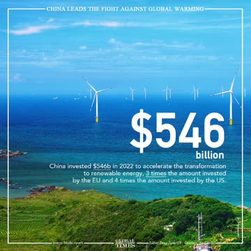 China leads the fight against global warming