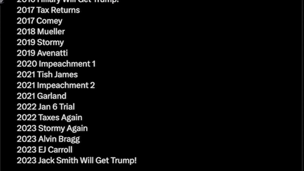 Vicious Circle Hx of attacks on DJT (Still Shot..kind of..mostly)