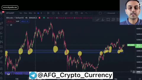 جلسه سی و هفتم ترم دوم دوره سوپر تریدر دکتر پاشا