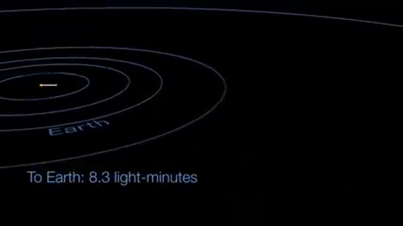 what is a light-year? this NASA video answer this question best!