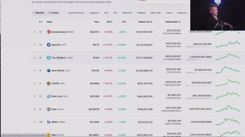THESE 7 CRYPTO'S WILL 50X , I'M INVESTING MILLION'S