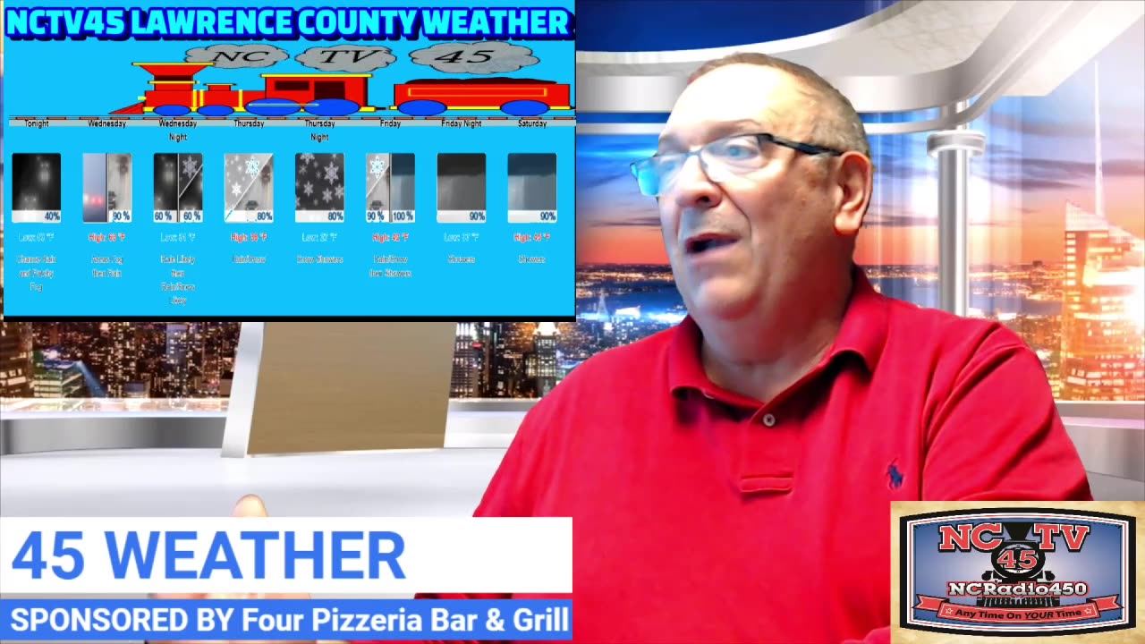 NCTV45 LAWRENCE COUNTY 45 WEATHER WEDNESDAY NOV 20 2024