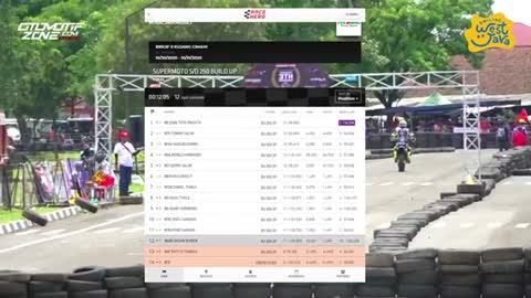 Supermoto s/d 450cc Build Up Race 1 | Anniversary 3th Cornerrace | Brigif Cimahi Jabar 2020