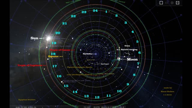 Untold Moon facts by a flatearth astronomer