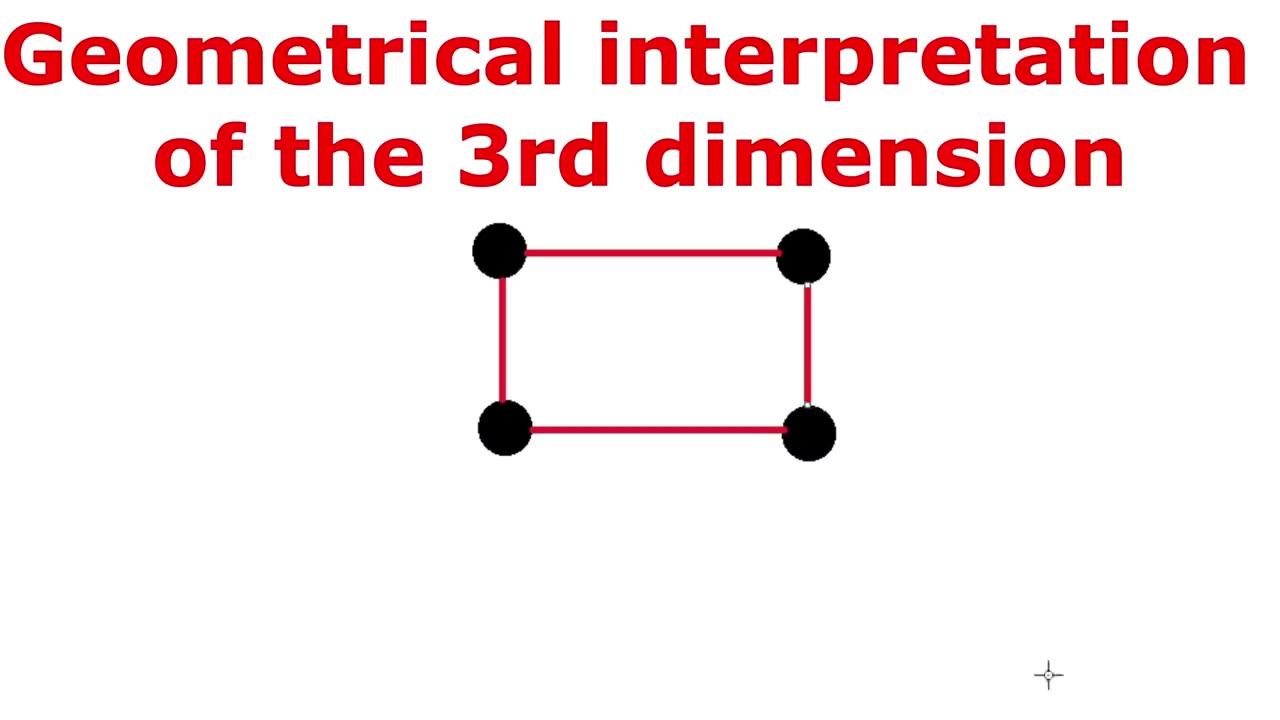 All 11 dimensions explained Advanced