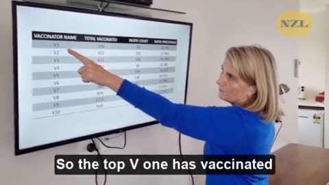 New Zealand Covid-19 vaccination database admin turns whistleblower and reveals how many people died