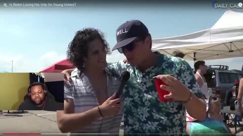 ARE THE YOUTH FINALLY WAKING UP