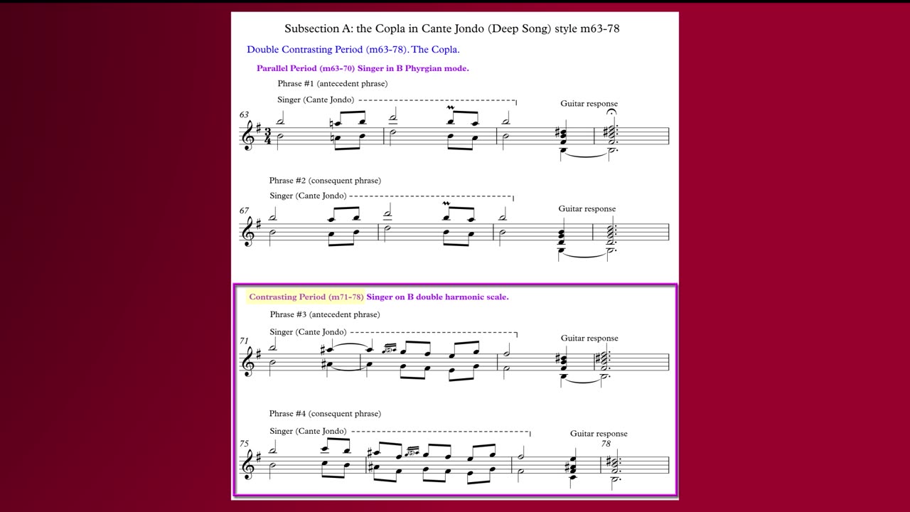 Form And Analysis, Part II. Video 7: m63-122