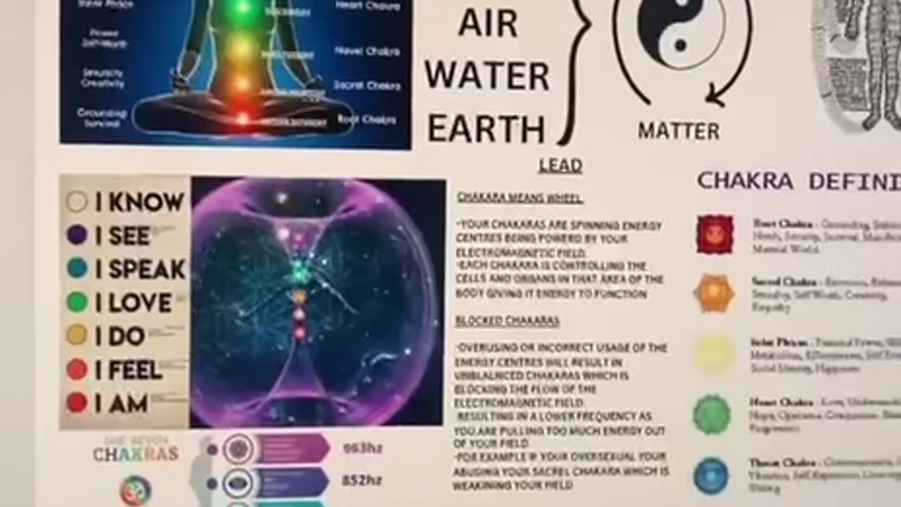 Torus field explained