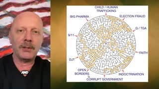 How to Use www.MAGAscene.us for Red Pilling