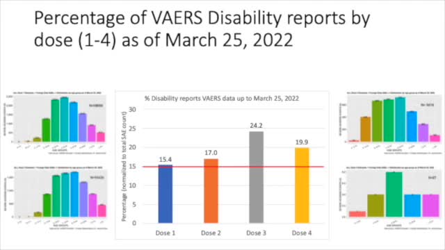 Jessica Rose - VRBPAC Open Public Hearing assembly April 6, 2022