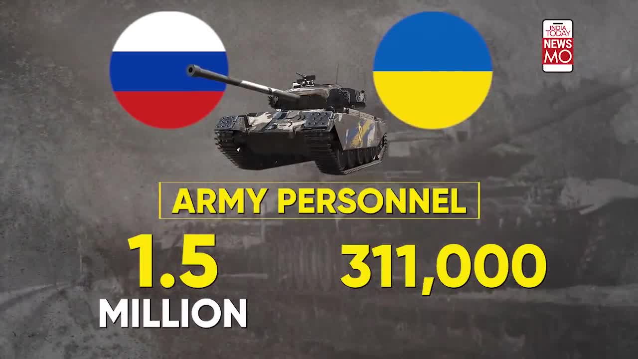 Russia Ukraine War: Comparison Of Russia And NATO's Army; Who Would Win If NATO Interfere? |