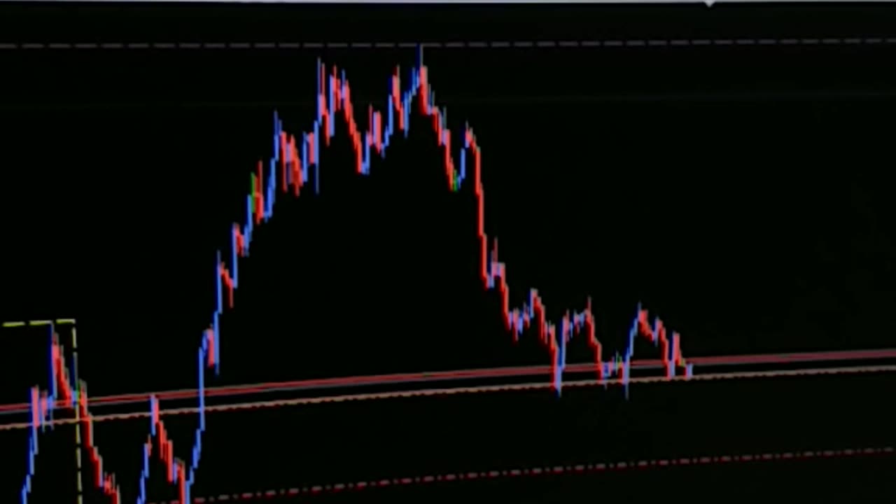 $100 to $1000 challenge. Trade #14 open. GBPUSD 04/01/2024. Terrible Trading.