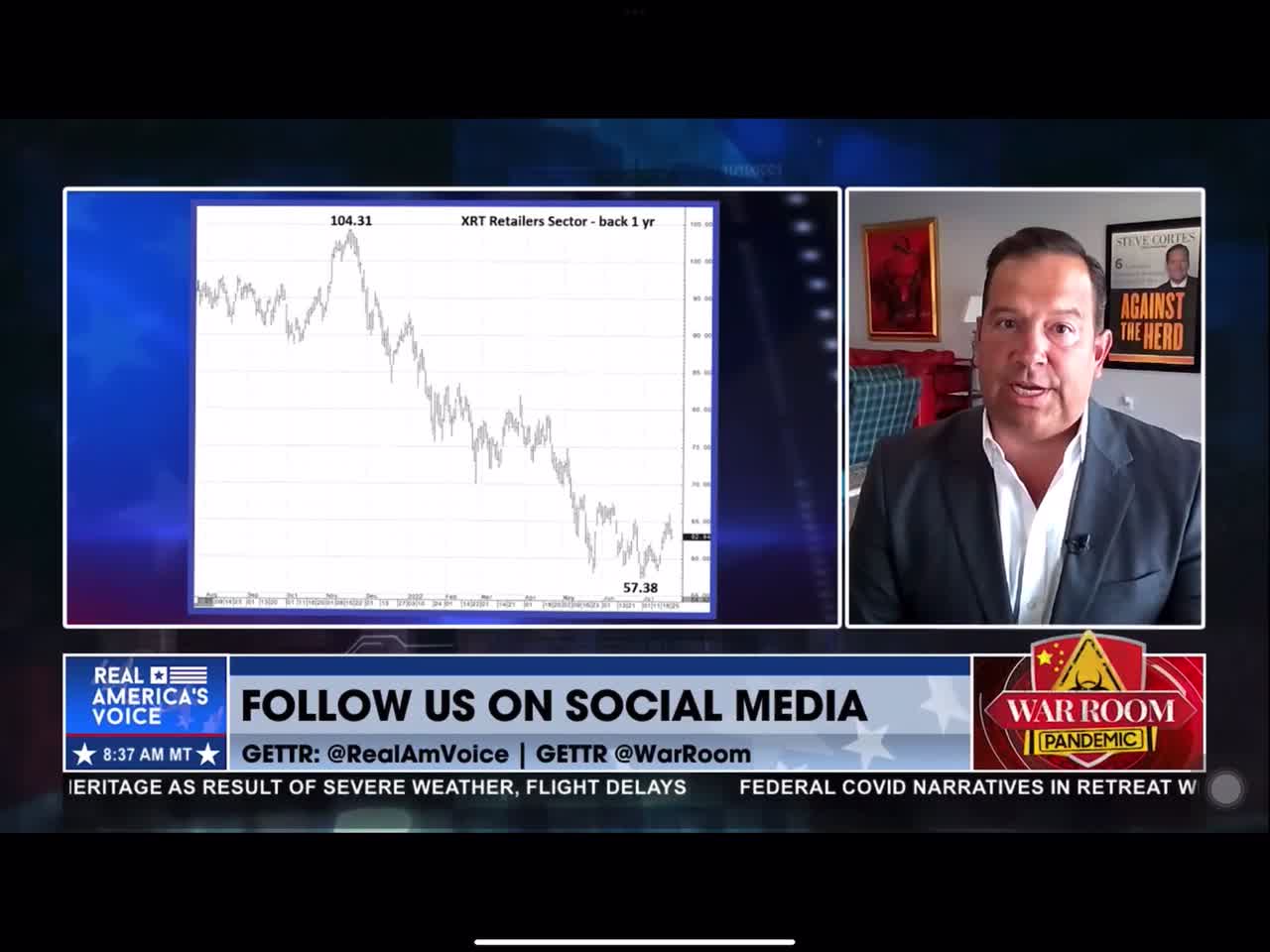 We are 100% in a recession. The big question is what’s the extent of it.