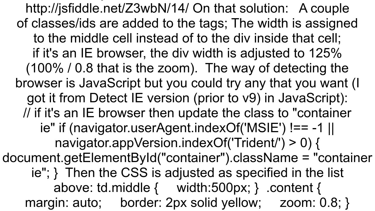CSS zoom and div alignment inside a table cell