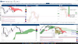 Ethereum [ETH] Cryptocurrency Price Prediction and Analysis - March 01 2022