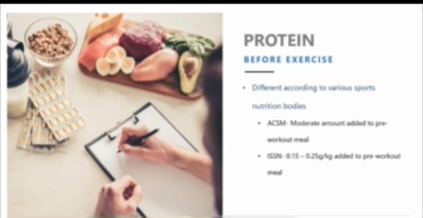 Sports Nutrition-Protein (3)