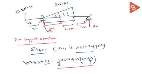 Ieee Assignment Help | Ecademictube.com