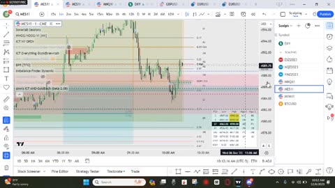 6 December 2023 Loss