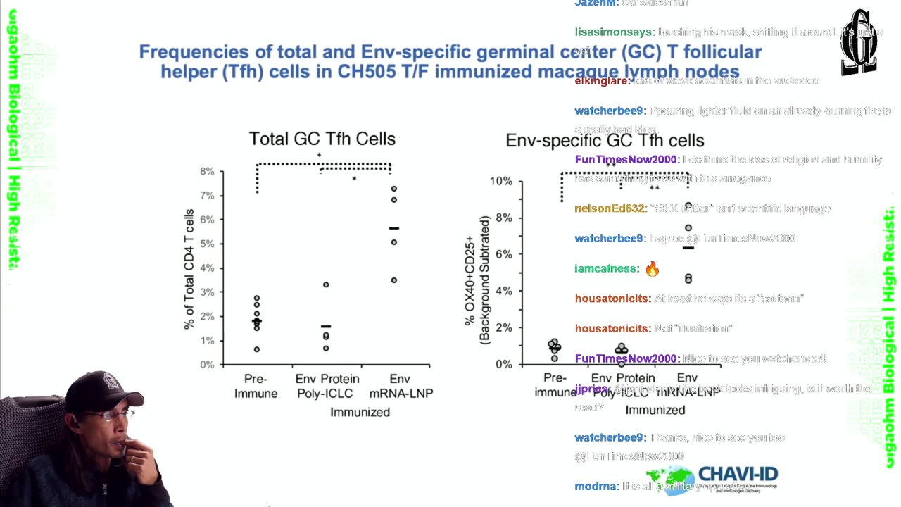 (2023-10-08) "Nucleoside-Modified mRNA-LNP Therapeutics" - Dr. Drew Weissm-- 8 Oct 2023 -- Brief [Twitch:1946325726]