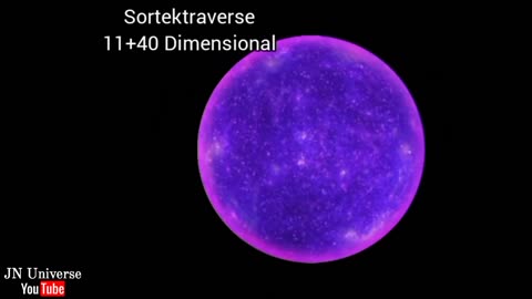 Cosmic Scales: Size Comparison Beyond The Universe 2022